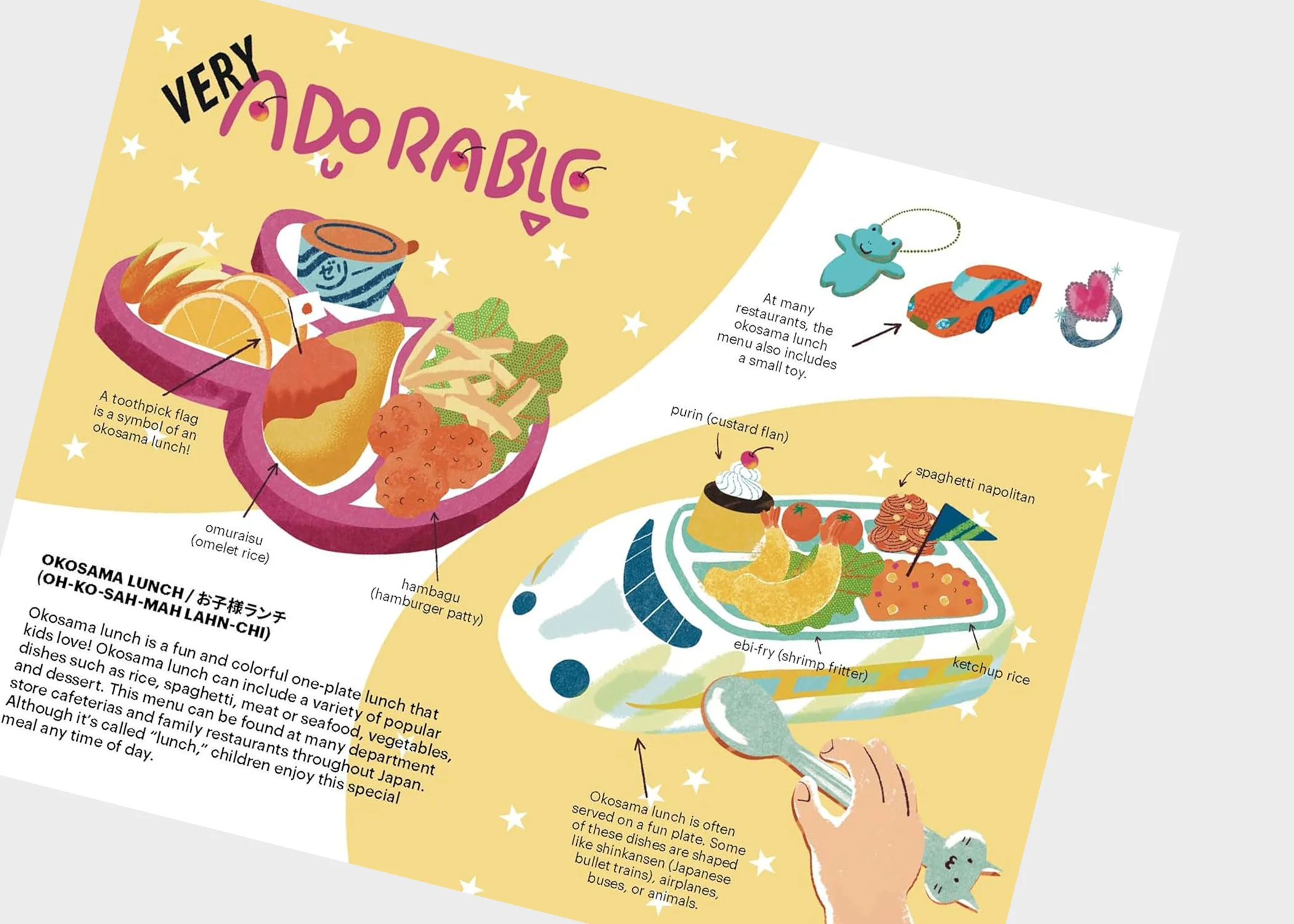 A Very Asian Guide to Japanese Food - Image 3